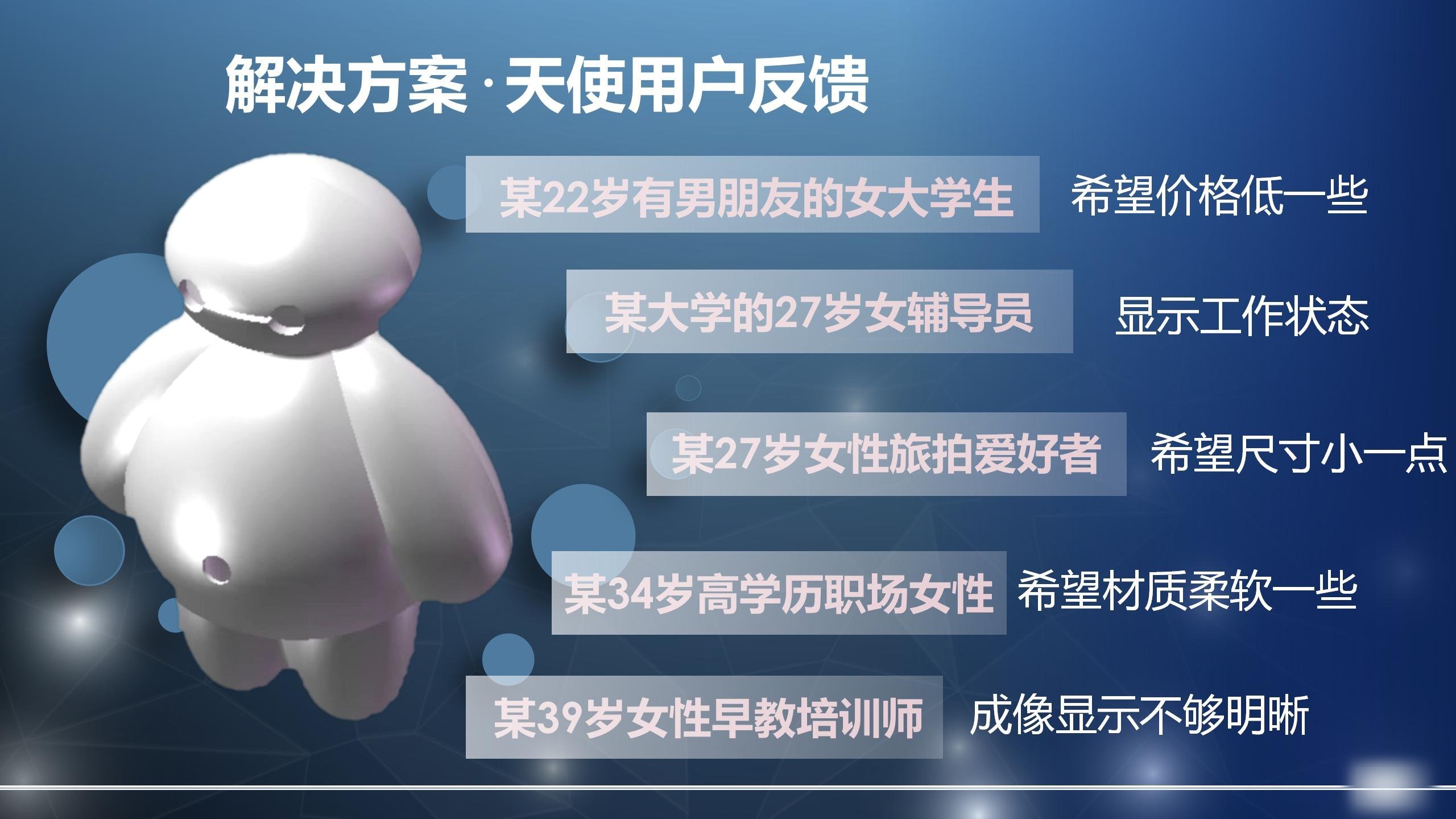 D-cam天使用户反馈